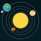 Solar System for iPad